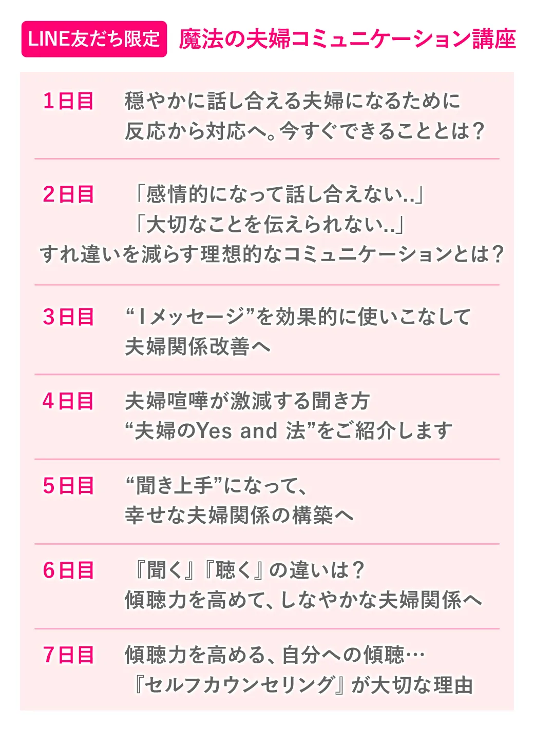 7日間の動画内容