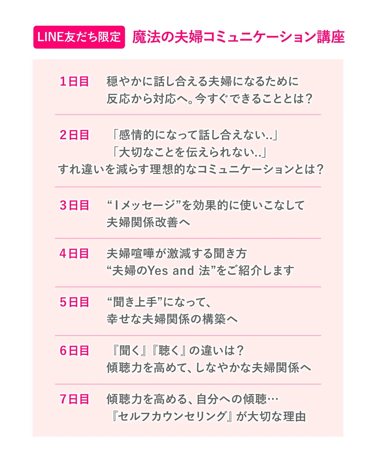 7日間の動画内容