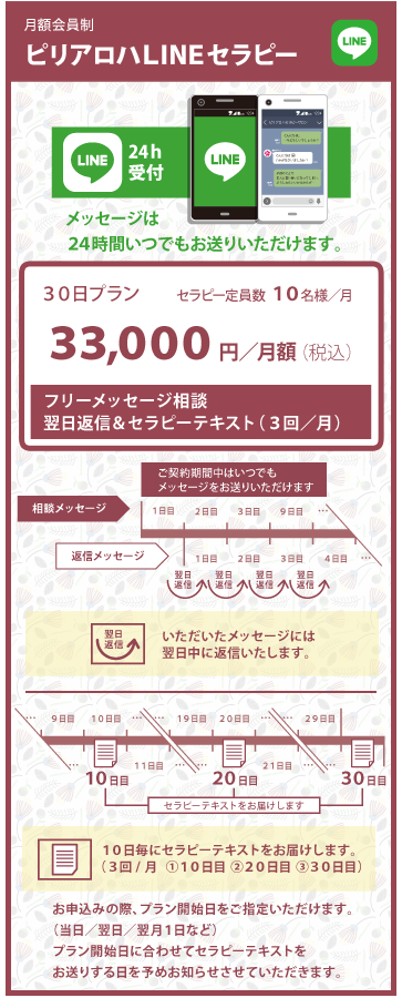 ピリアロハLINEセラピープラン ピリアロハLINEセラピープラン